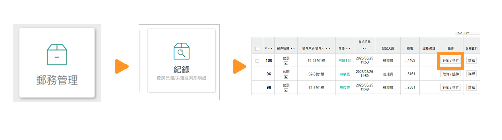 智生活管理版退貨包裹