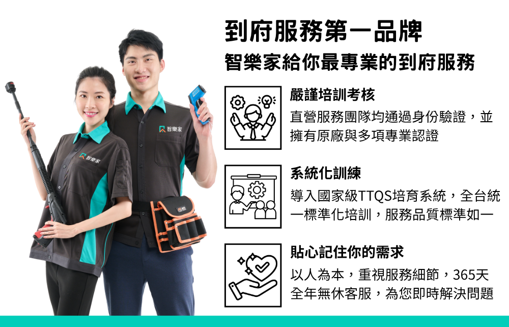 品牌價值