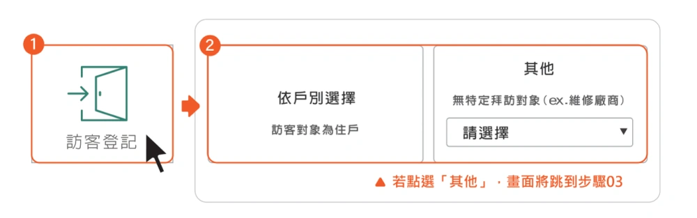 訪客15-3a